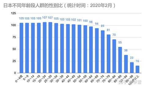 生男生女的機率|涨知识！生男生女的概率，并不是各占一半「中国科普。